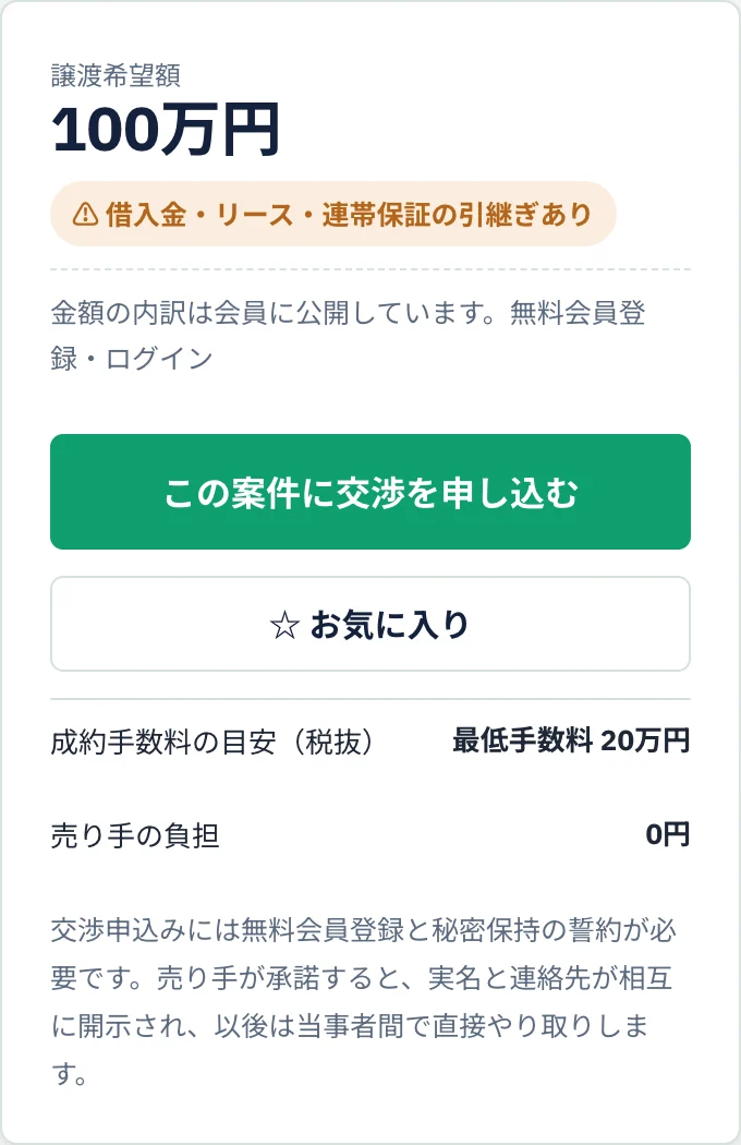 未ログイン時の案件ページ。引継ぎありの目印